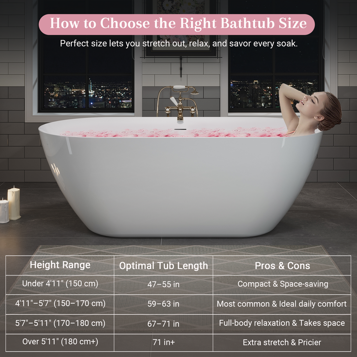 55"/60"/63" Minimalist Oval Acrylic Freestanding Soaking Bathtub, Glossy White A09