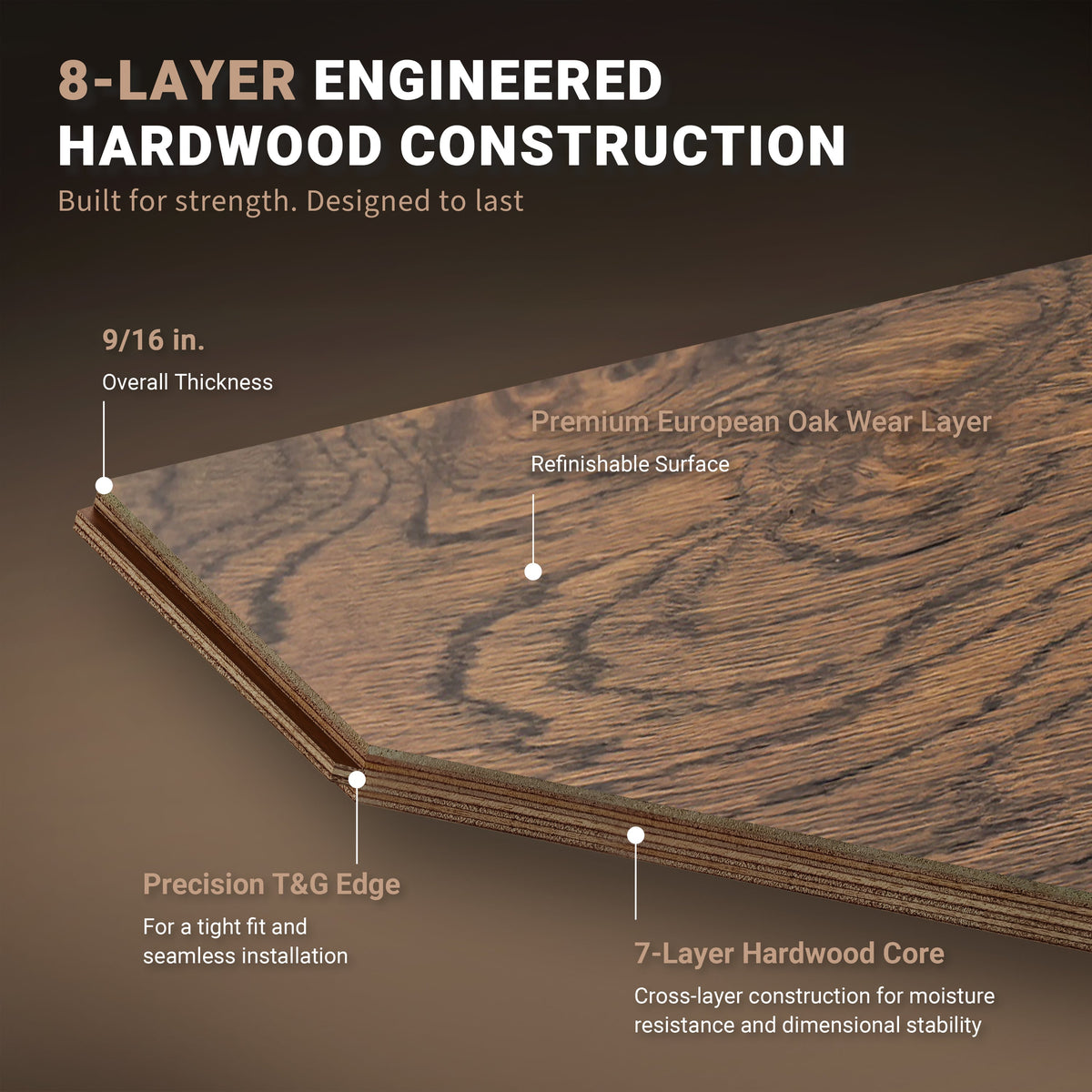 9/16" T x 7-1/2" W Multilayer Engineered Flooring T&G (19.63 Sq. Ft.), Amber Walnut F01-AW