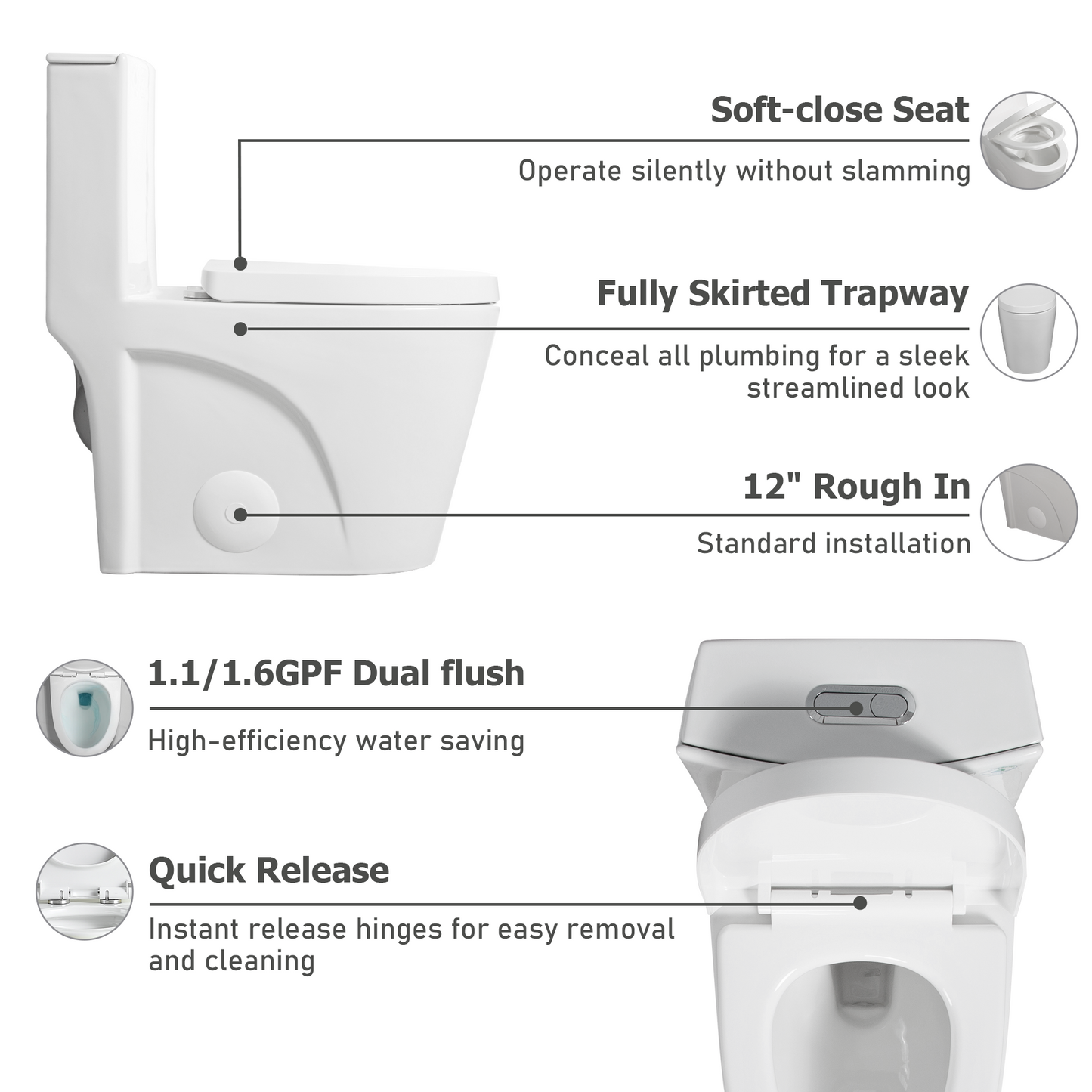 One-Piece Toilet, Dual Flush 1.1/1.6 GPF, Glossy White T01-GW