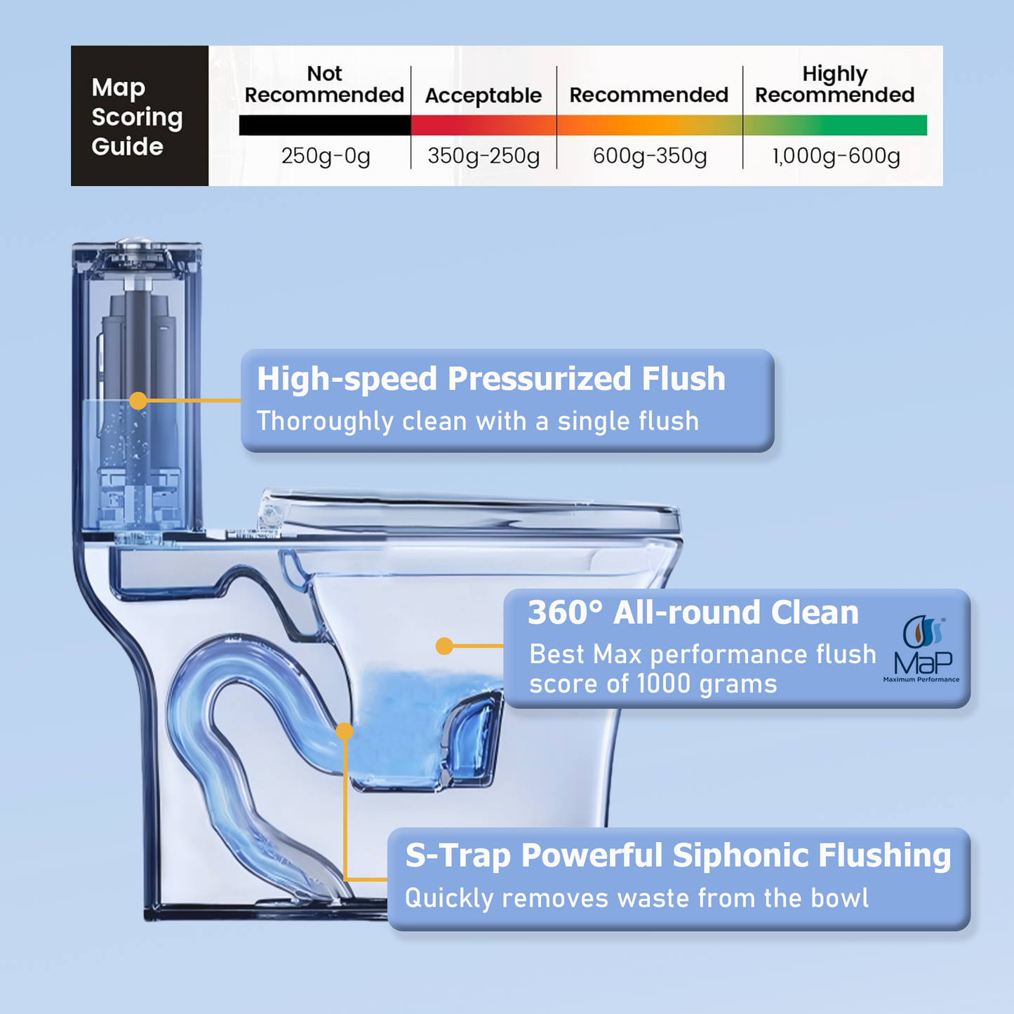 One-Piece Toilet, Dual Flush 1.1/1.6 GPF, Glossy White T01-GW