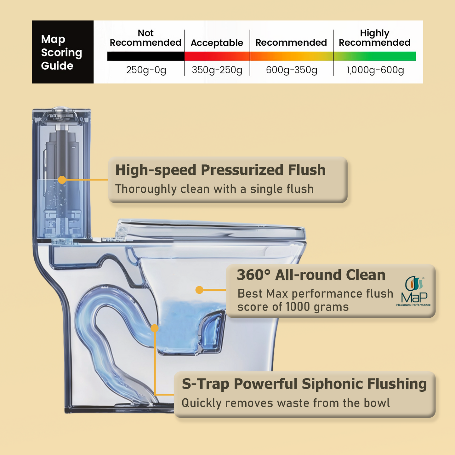 One-Piece Toilet, Dual Flush 1.1/1.6 GPF, Light Grey T02-LG