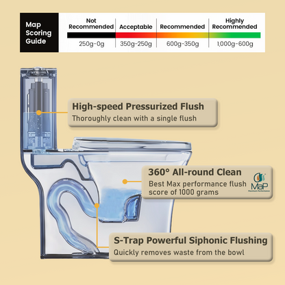 One-Piece Toilet, Dual Flush 1.1/1.6 GPF, Light Grey T02-LG
