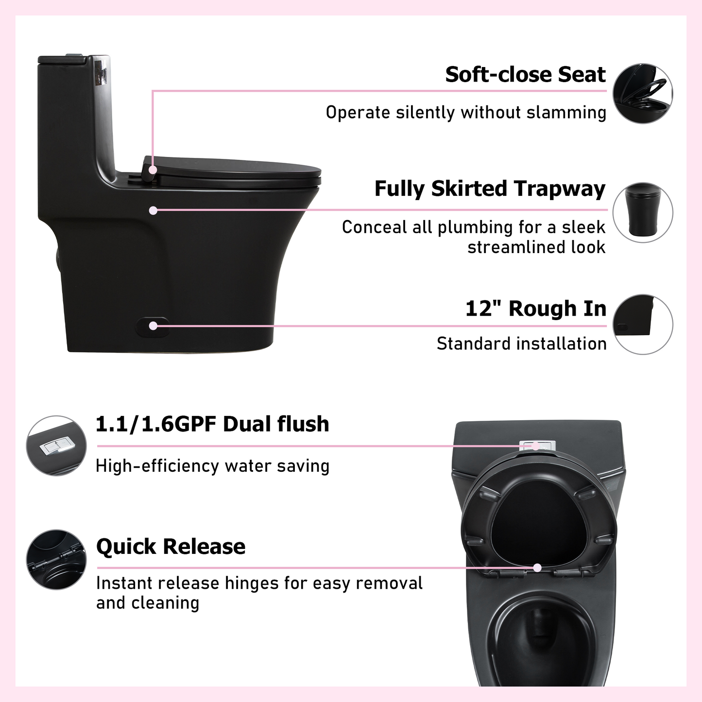 One-Piece Toilet, Dual Flush 1.1/1.6 GPF, Matte Black T02-MB