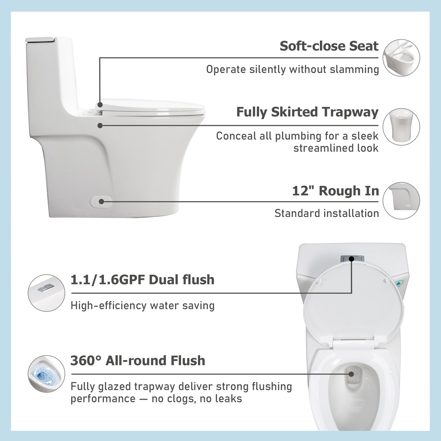 One-Piece Toilet, Dual Flush 1.1/1.6 GPF, Glossy White T02-GW