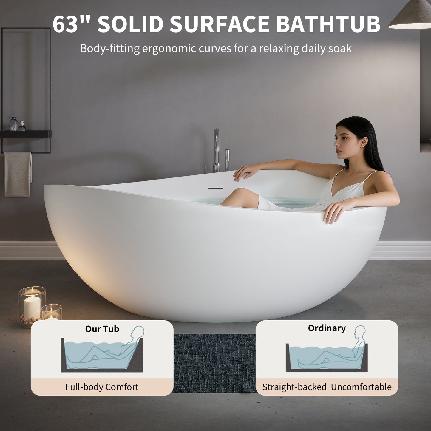 63" Freestanding Engineered Stone Resin Bathtub, Matte/Gloss White S05-63