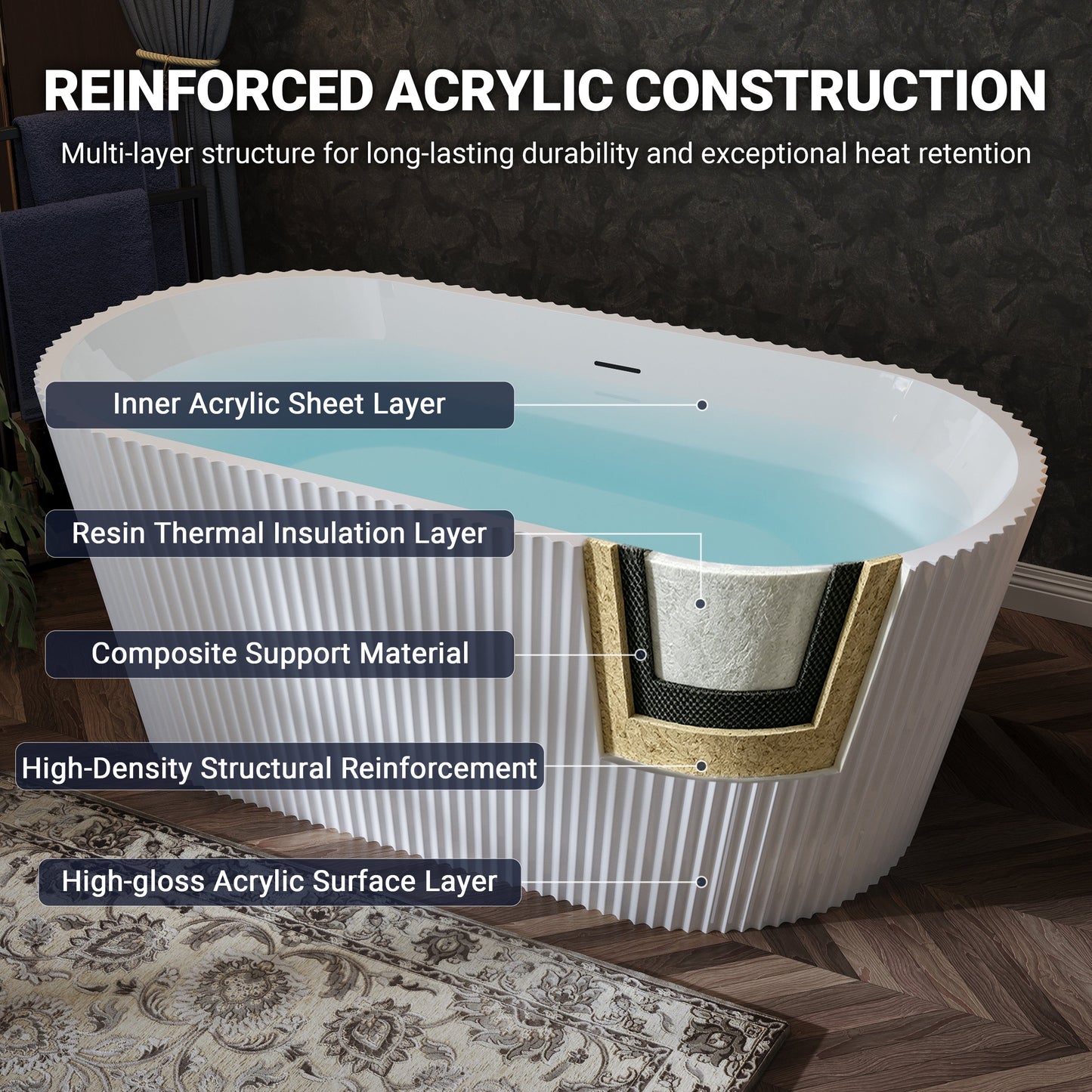 60" Fluted Acrylic Freestanding Soaking Bathtub, Glossy White A13
