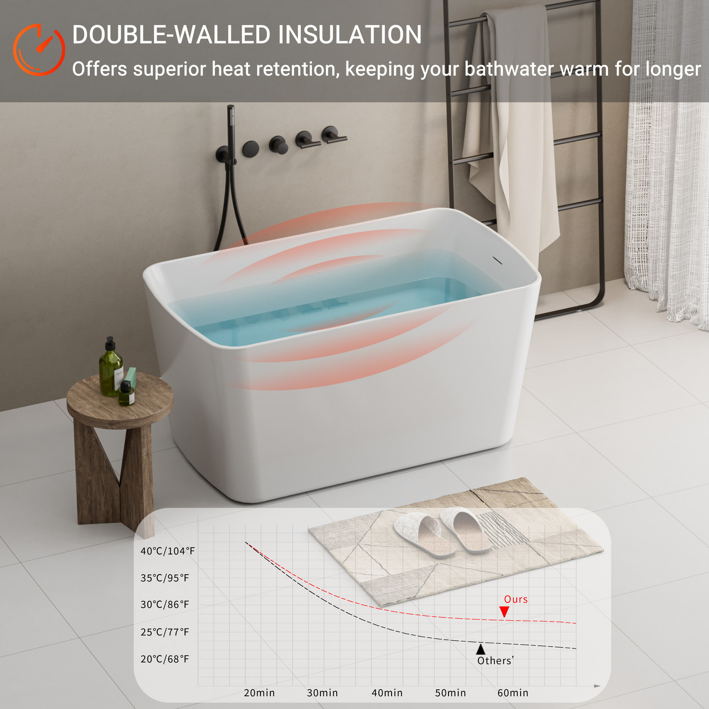 49" Acrylic Freestanding Japanese Soaking Bathtub, Glossy White/Black A01