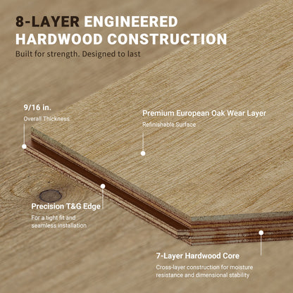9/16" T x 7-1/2" W Multilayer Engineered Flooring T&G (19.63 Sq. Ft.), Nature Oak F01-NO