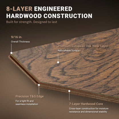 9/16" T x 7-1/2" W Multilayer Engineered Flooring T&G (19.63 Sq. Ft.), Amber Walnut F01-AW
