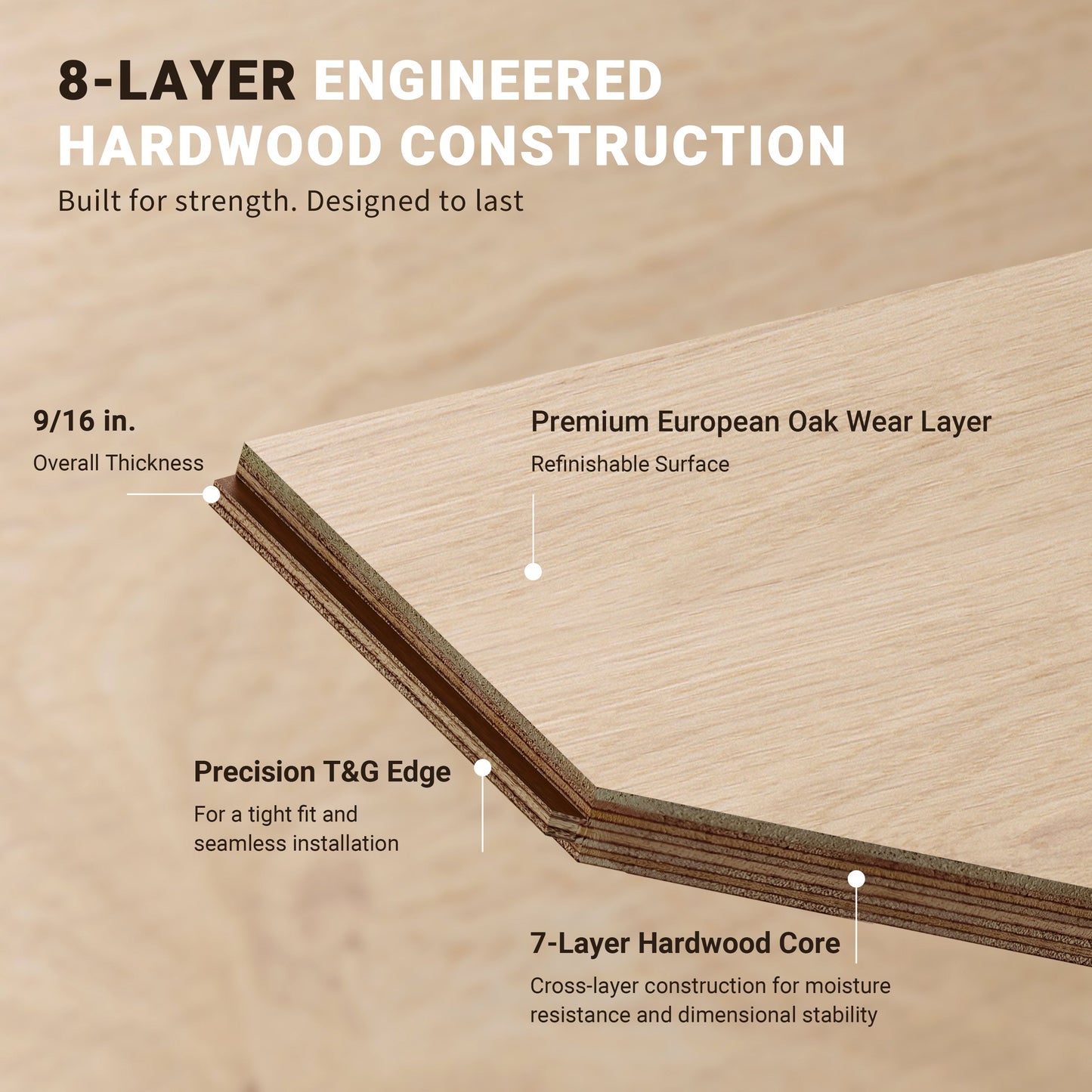 9/16" T x 7-1/2" W Multilayer Engineered Flooring T&G (19.63 Sq. Ft.), Sandy Oak F01-SO