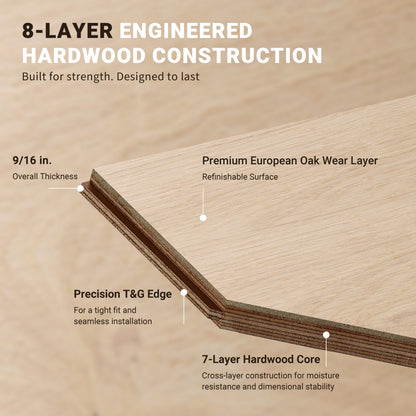 9/16" T x 7-1/2" W Multilayer Engineered Flooring T&G (19.63 Sq. Ft.), Sandy Oak F01-SO
