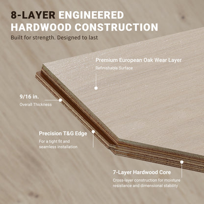 9/16" T x 7-1/2" W Multilayer Engineered Flooring T&G (19.63 Sq. Ft.), Pearl F01-PR
