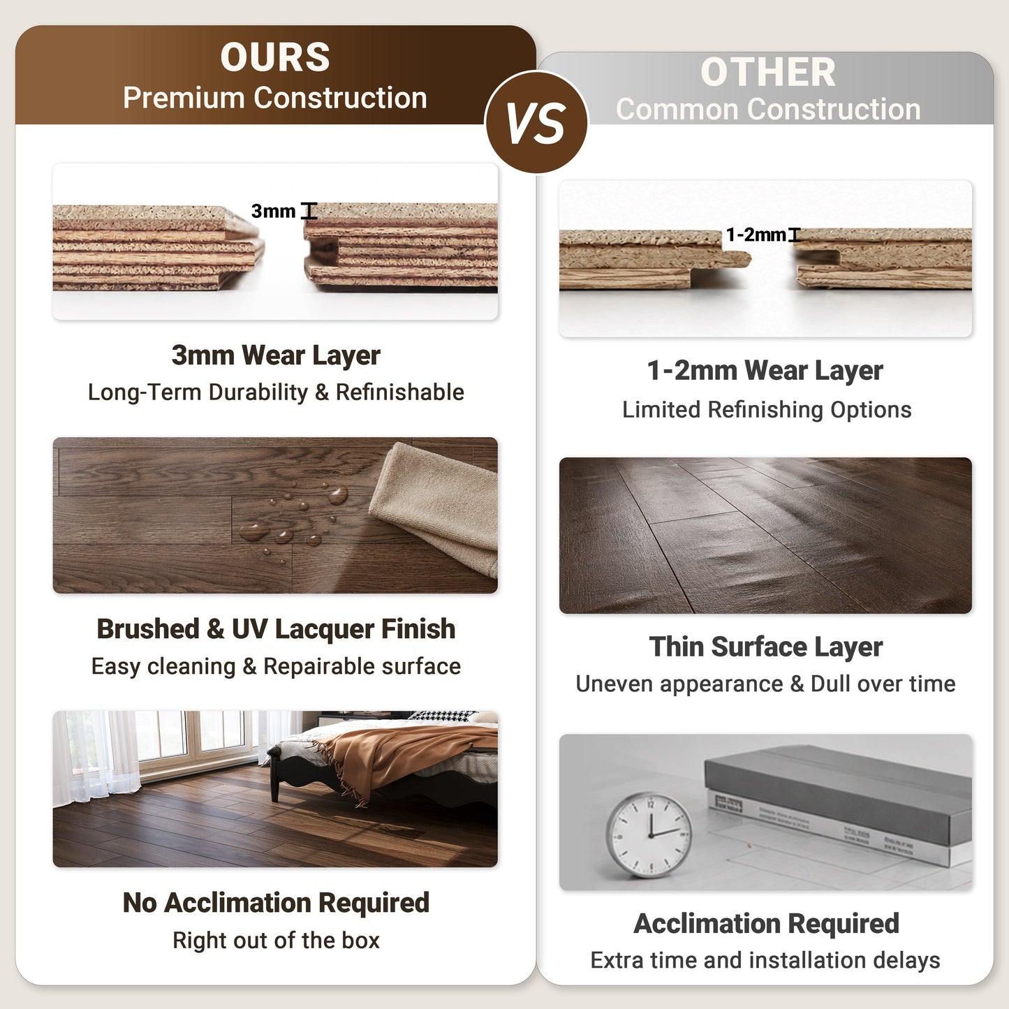 9/16" T x 7-1/2" W Multilayer Engineered Flooring T&G (19.63 Sq. Ft.), Amber Walnut F01-AW