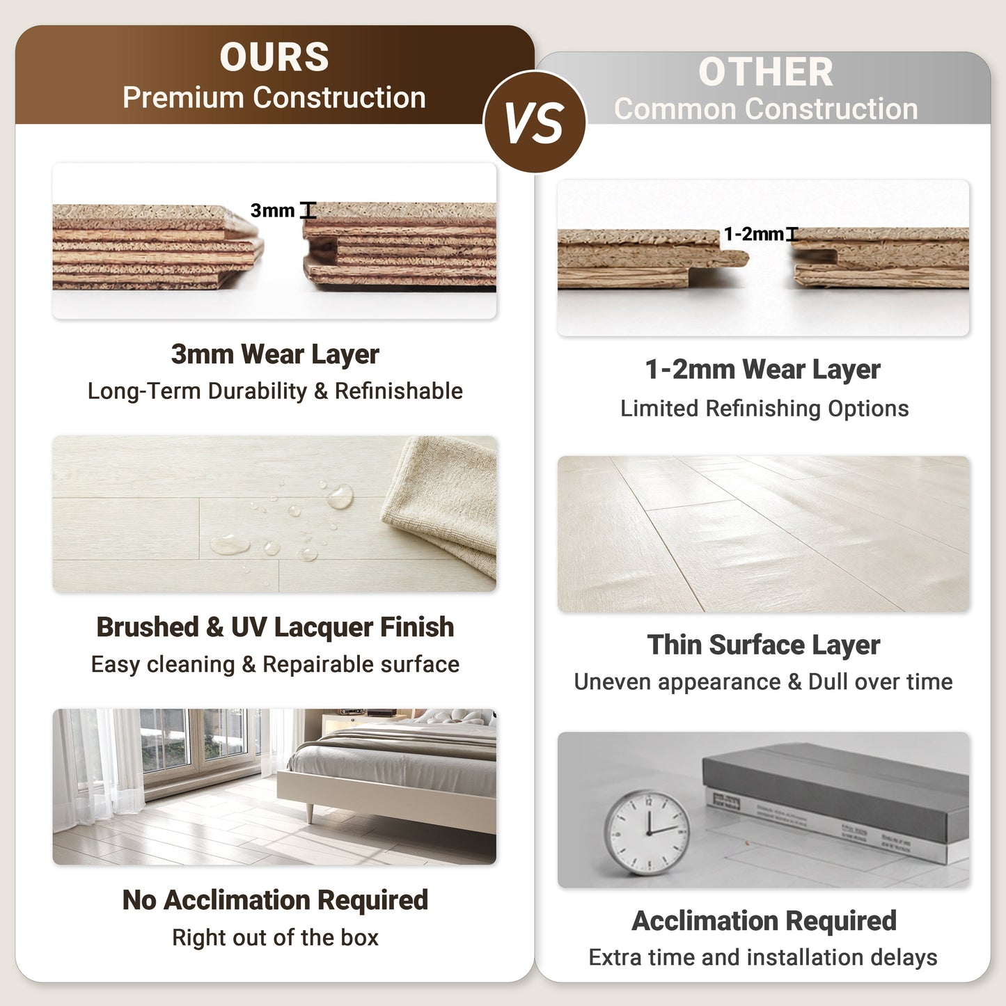 9/16" T x 7-1/2" W Multilayer Engineered Flooring T&G (19.63 Sq. Ft.), Pearl F01-PR
