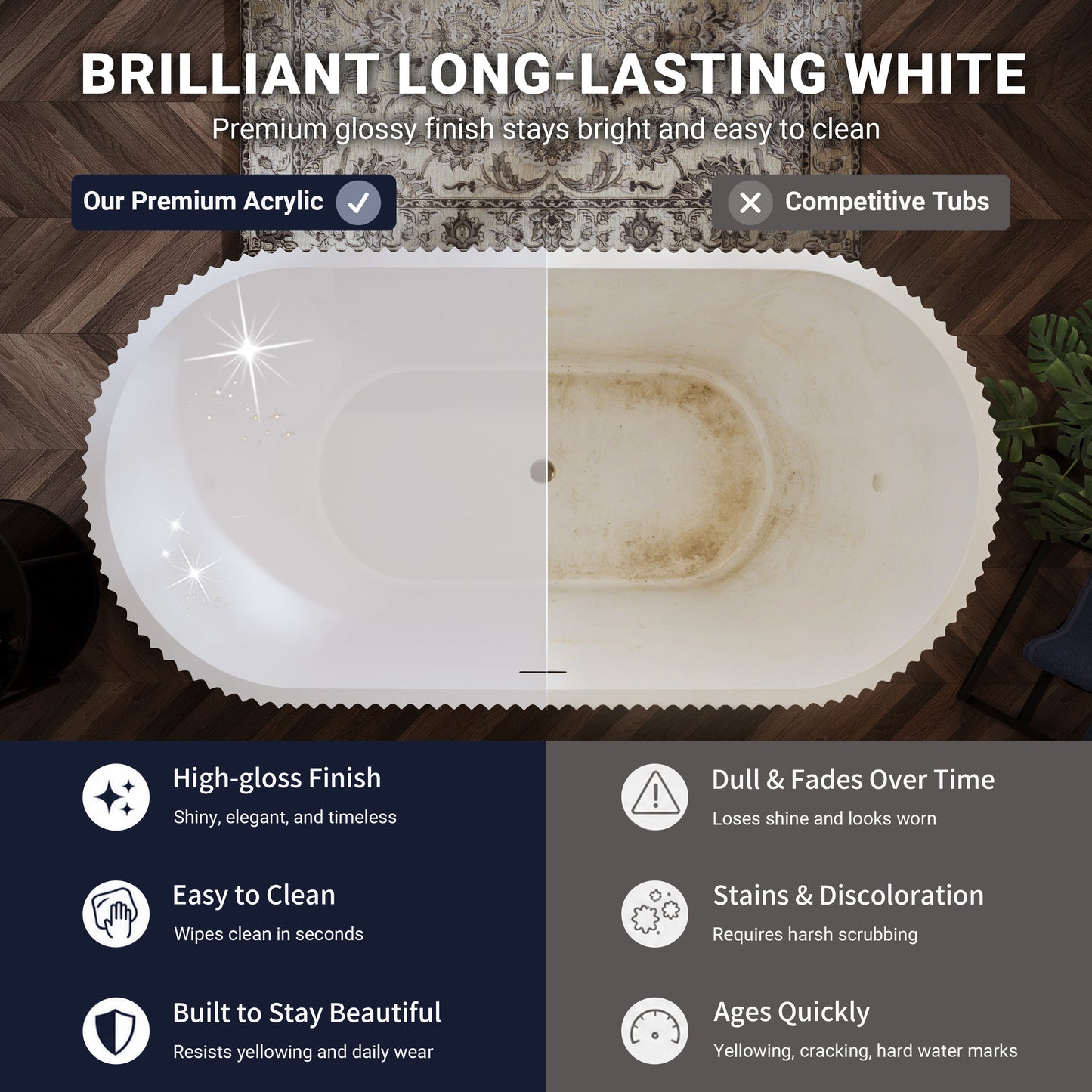 60" Fluted Acrylic Freestanding Soaking Bathtub, Glossy White A13