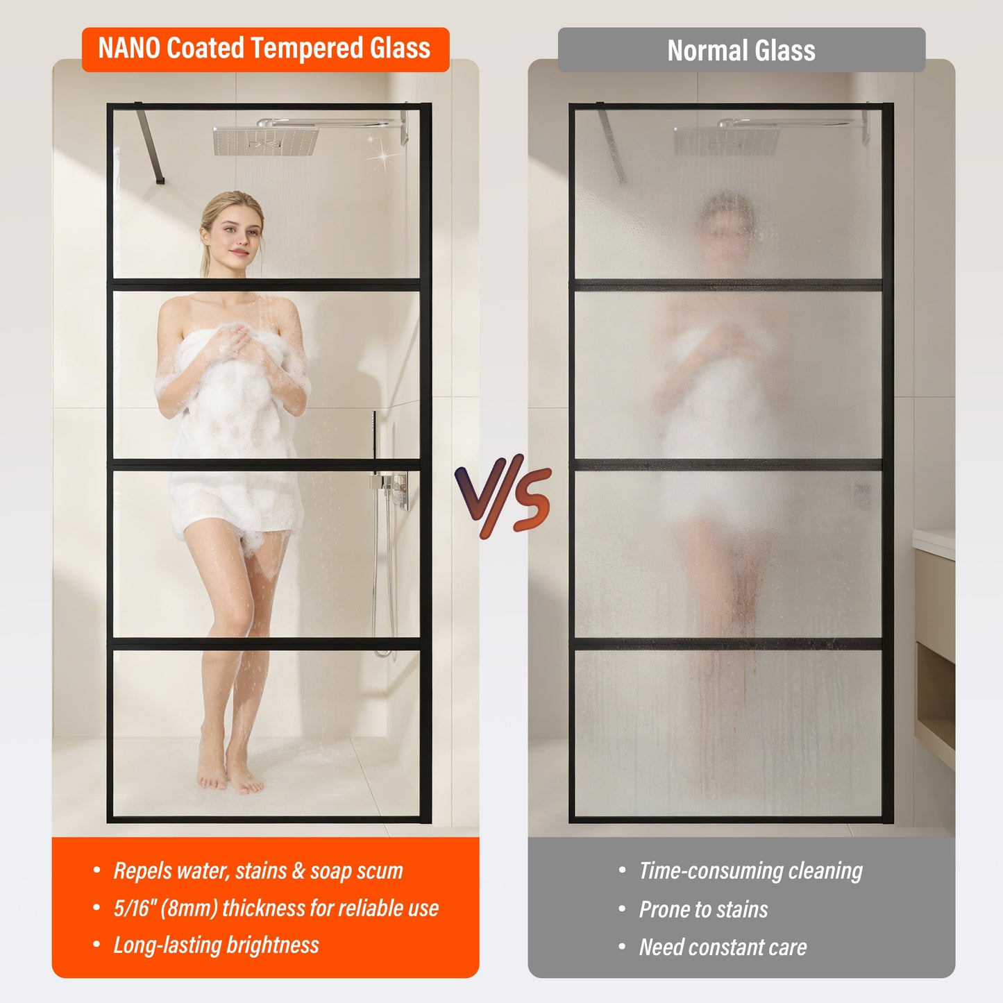 36" W × 76" H Framed Fixed Shower Screen 5/16" (8mm) Tempered Glass, Matte Black D07-36